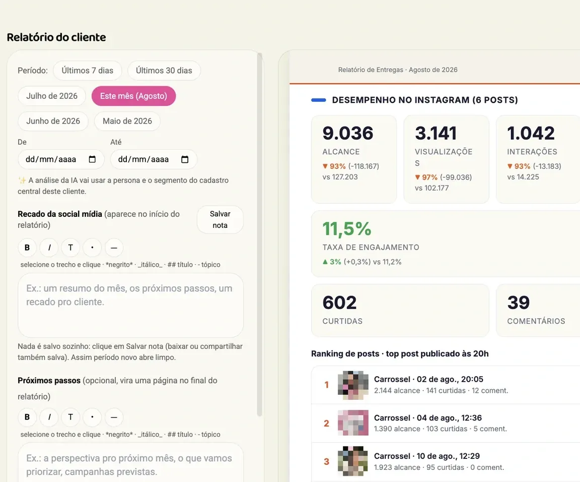 Relatório white-label sendo montado: editor à esquerda e a capa com a marca do cliente à direita